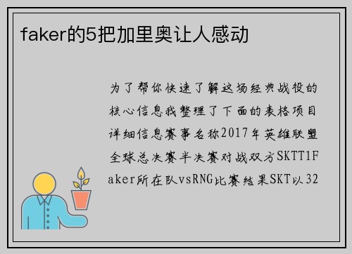 faker的5把加里奥让人感动